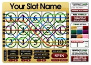 The Configuration Screen